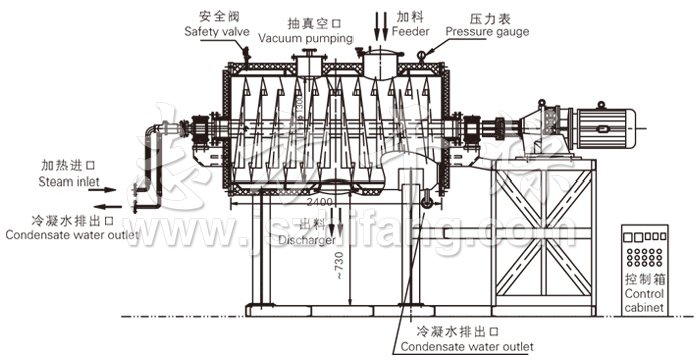 真空耙式干燥機結(jié)構示意圖
